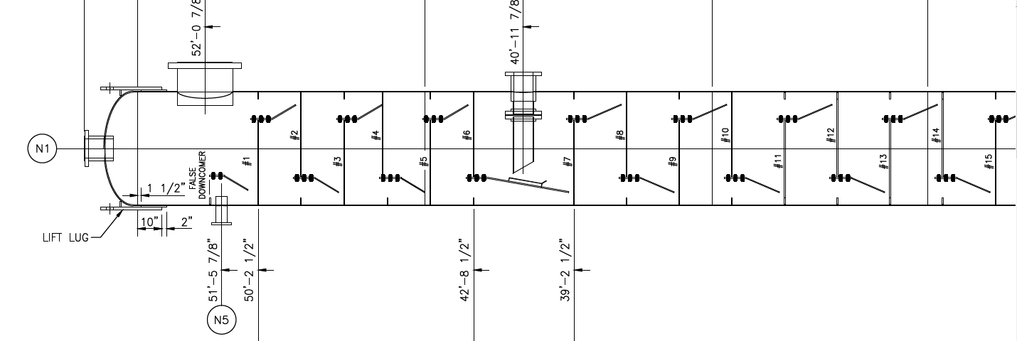 Stabilization Diagram