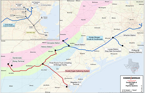 Double Eagle Asset Map