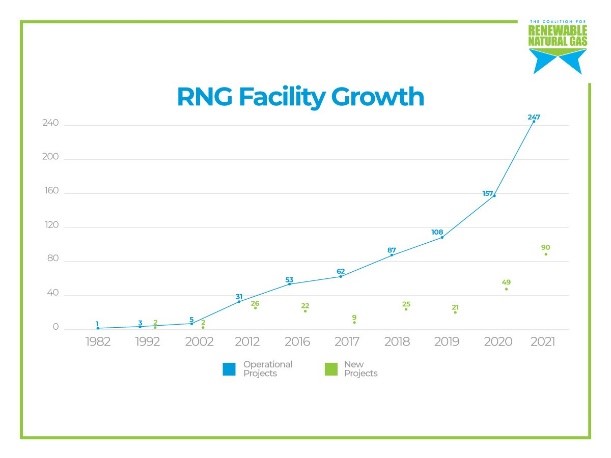 Facility-Growth.jpg