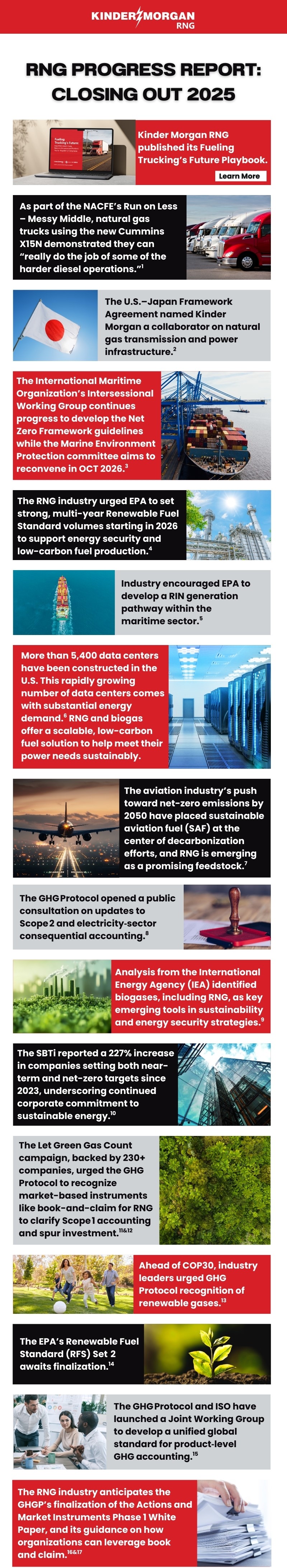 RNG-Progress-Report-Closing-Out-2025.jpg RNG-Progress-Report-Closing-Out-2025.jpg