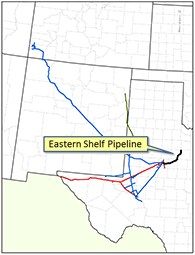 transport_eastern_shelf.gif